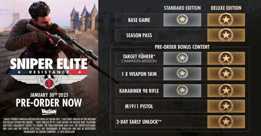 Sniper Elite Resistance Preorder Bonus