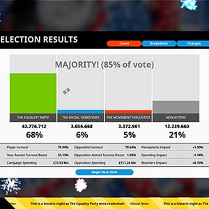 Democracy 4 Resultados Electorales