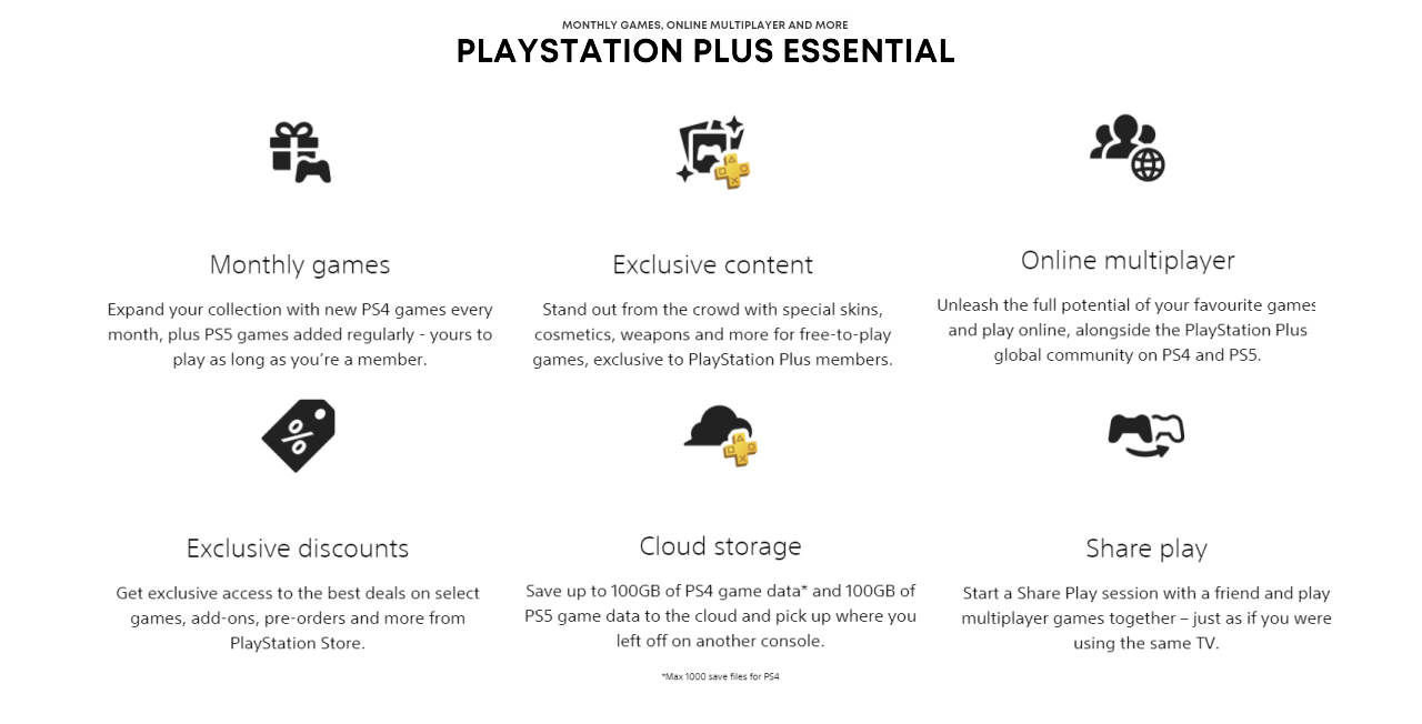 Nuevas ofertas Selección Esencial de Sony en PS Store para PS4 y PS5