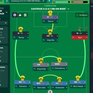 Football Manager 2023 In-game Editor Tácticas