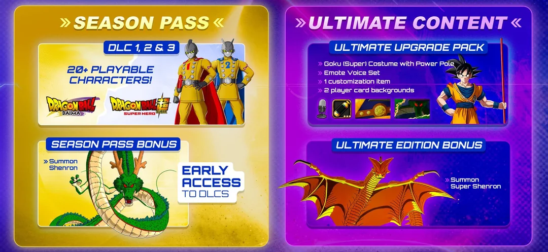 Dragon Ball Sparking Zero Season One Pass