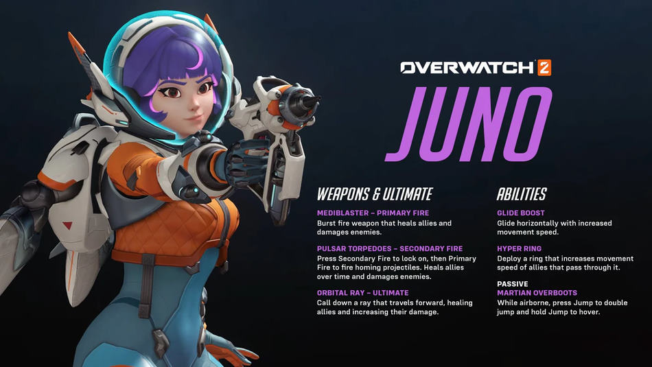 Información del kit de juego del héroe Juno en Overwatch 2